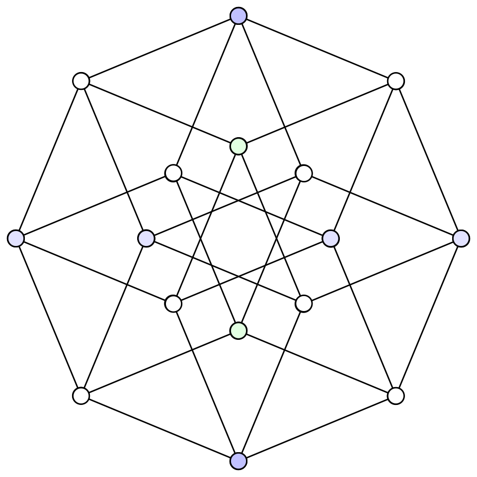 The 4-dimensional hypercube.