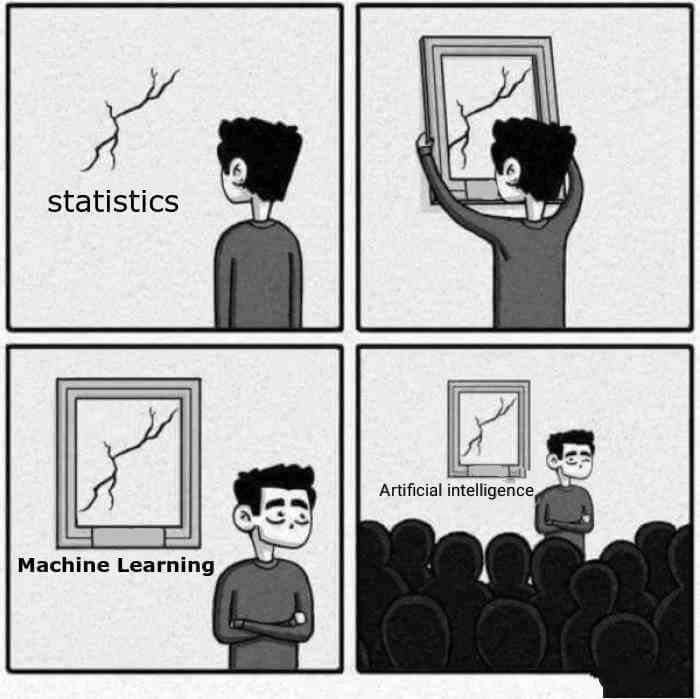 Relevant meme to avoid wall of text