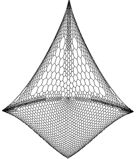Drawing of a graph using the eigenvectors corresponding to the two smallest eigenvalues of its Laplacian matrix.